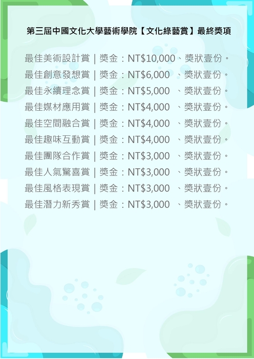 第三屆中國文化大學藝術學院【文化綠藝賞】最終獎項圖片